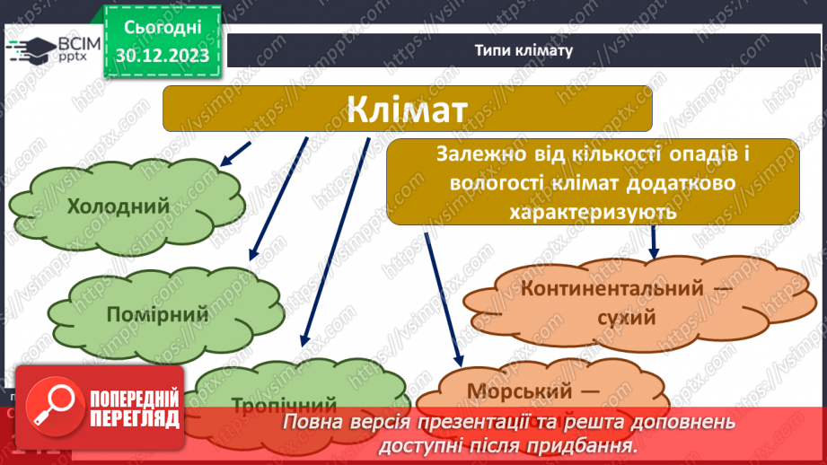 №36-37 - Чому на Землі різний клімат. Клімат. Кліматична карта світу, України. Ресурси атмосфери. Робота з кліматичними картами.8