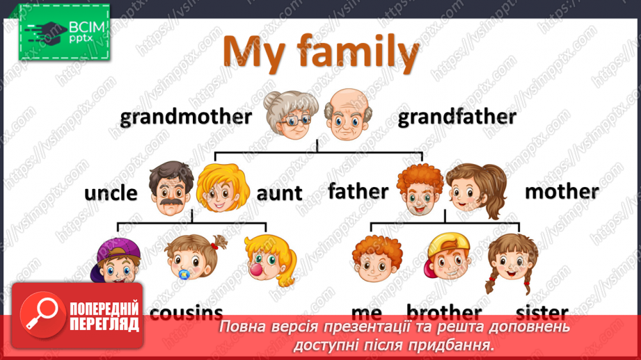 №23 - My family and friends. Introduction to the family tree.6