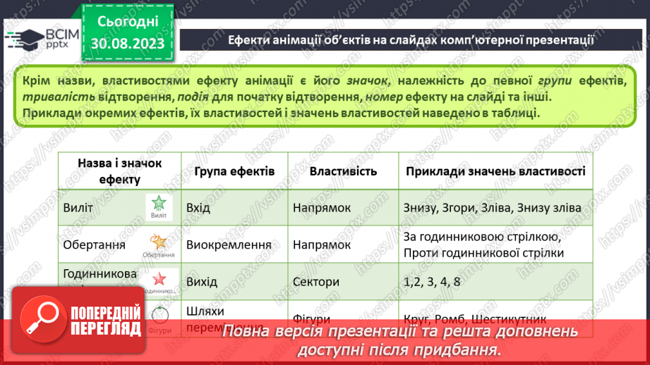 №04 - Інструктаж з БЖД. Етапи створення комп’ютерної презентації. Ефекти анімації об’єктів на слайдах комп’ютерної презентації.17