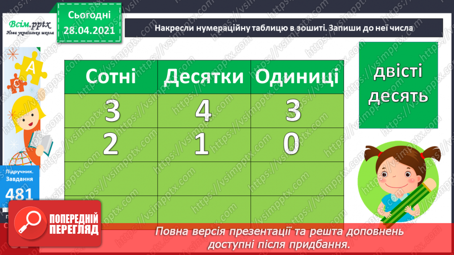 №052 - Запис трицифрових чисел, порівняння. Складання і розв’язування задач з кратним або різницевим порівнянням чисел.22 №052 - Запис трицифрових чисел, порівняння. Складання і розв’язування задач з кратним або різницевим порівнянням чисел.22