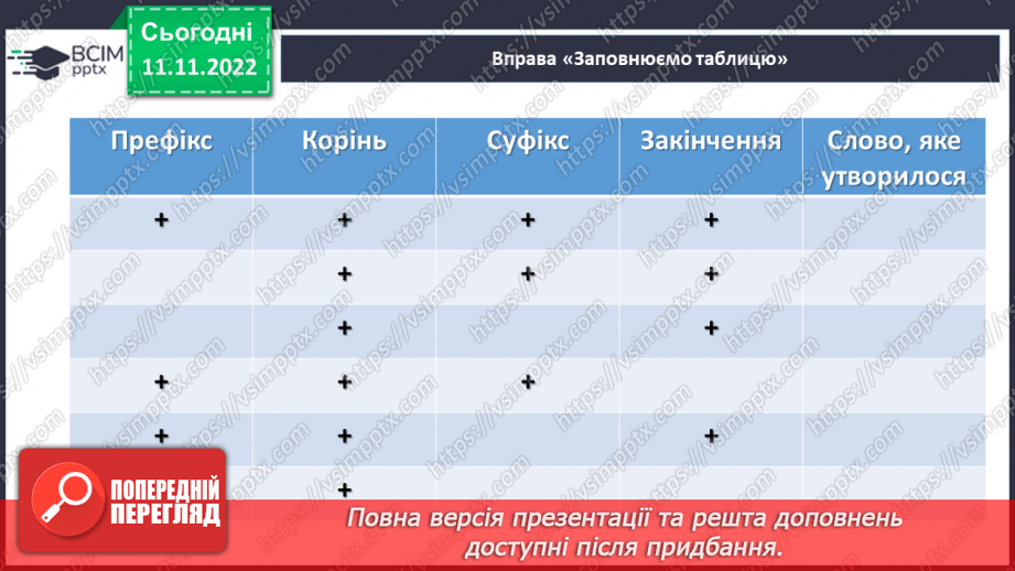 №050-52 - Узагальнення вивченого з розділу «Будова слова. Орфографія».15 №050-52 - Узагальнення вивченого з розділу «Будова слова. Орфографія».15