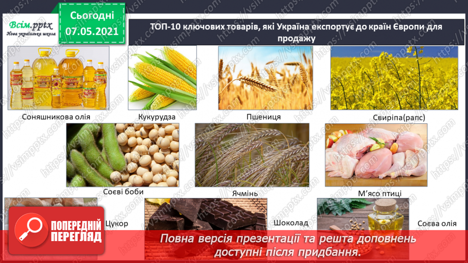 №087 - Хто такі земляни. Співробітництво народів світу. Дослідження Що у вашому домі вироблено в інших країнах.18 №087 - Хто такі земляни. Співробітництво народів світу. Дослідження Що у вашому домі вироблено в інших країнах.18