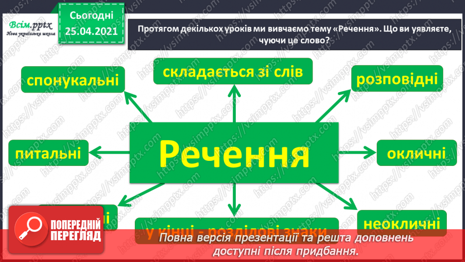 №100 - Досліджую спонукальні речення2