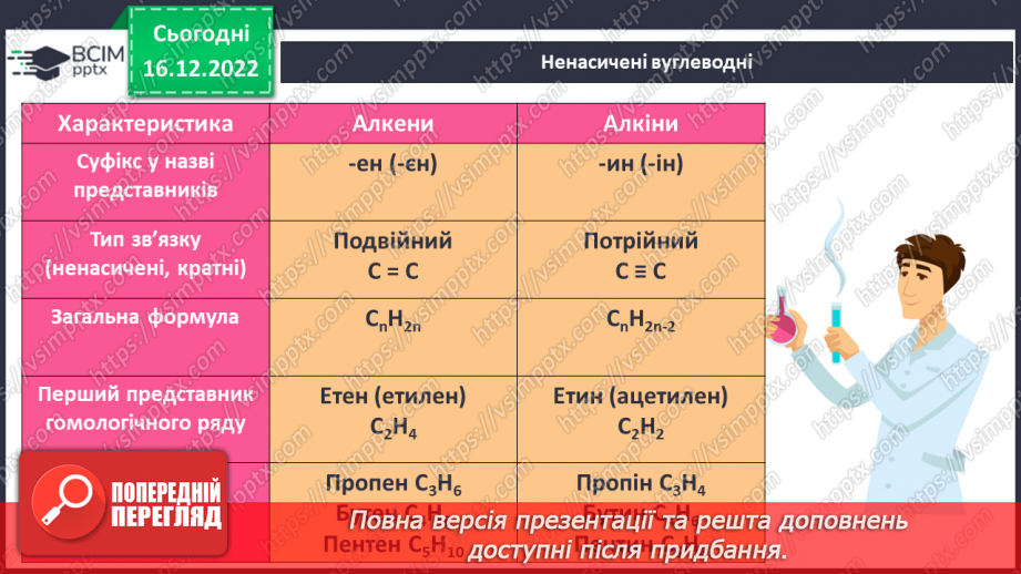 №35 - Етен(етилен) й етин(ацетилен) як представники ненасичених вуглеводнів.8 №35 - Етен(етилен) й етин(ацетилен) як представники ненасичених вуглеводнів.8
