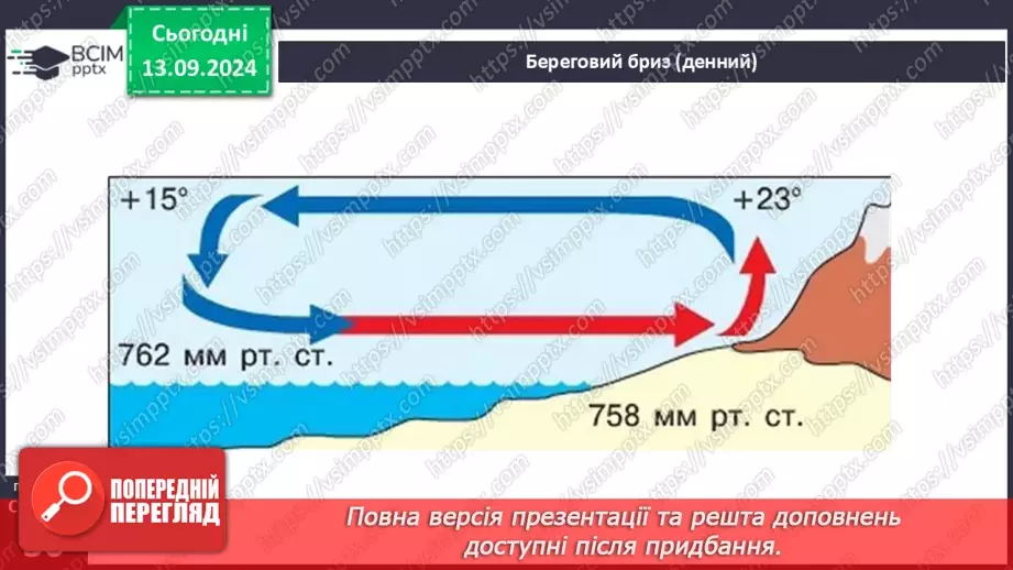 №07 - Закономірності розподілу опадів та циркуляція повітряних мас.20