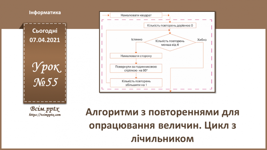 №55 - Алгоритми з повтореннями для опрацювання величин. Цикл з лічильником0