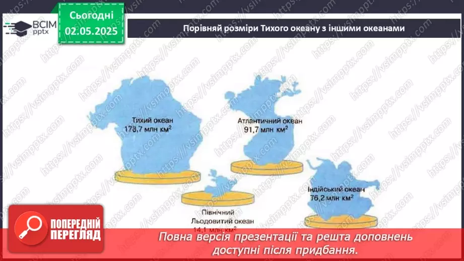 №66-70 - Узагальнення вивченого з розділу «Природа океанів»9