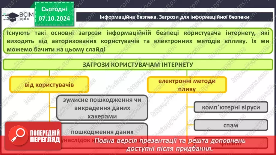 №04 - Людина в інформаційному суспільстві.23