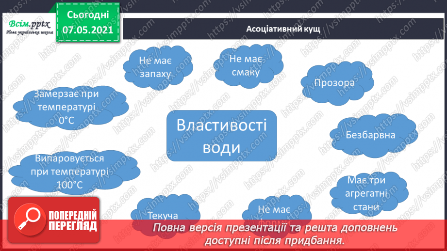№023 - Які властивості має вода12 №023 - Які властивості має вода12