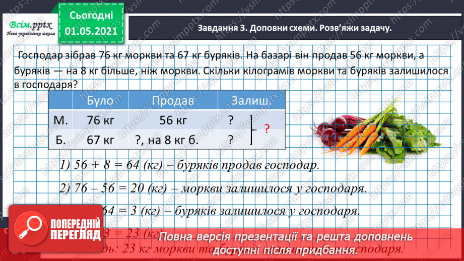 №066 - Розв’язуємо прості задачі із взаємопов’язаними величинами17 №066 - Розв’язуємо прості задачі із взаємопов’язаними величинами17