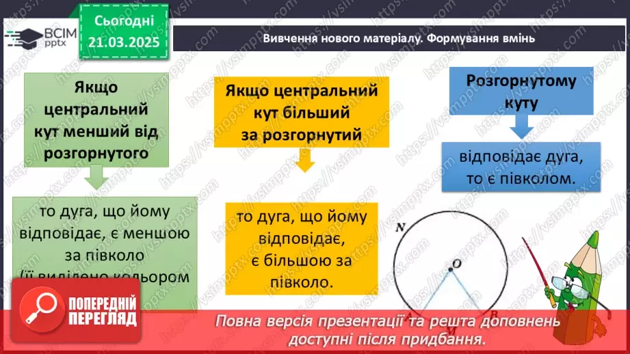 №55 - Центральні та вписані кути.7 №55 - Центральні та вписані кути.7