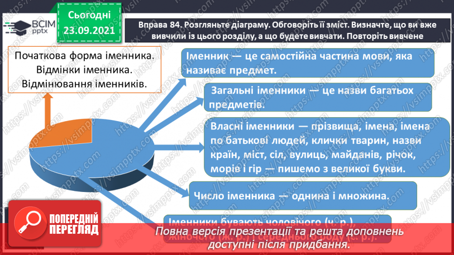 №023 - Іменник як частина мови. Повторення вивченого9