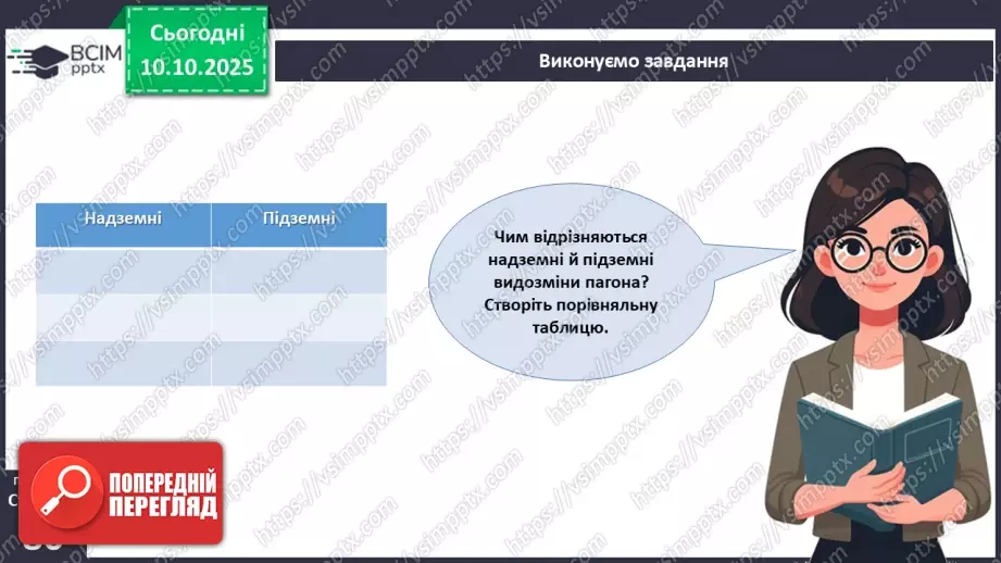 №023 - Покритонасінні рослини: будова бруньки, пагона й листка (продовження).26 №023 - Покритонасінні рослини: будова бруньки, пагона й листка (продовження).26