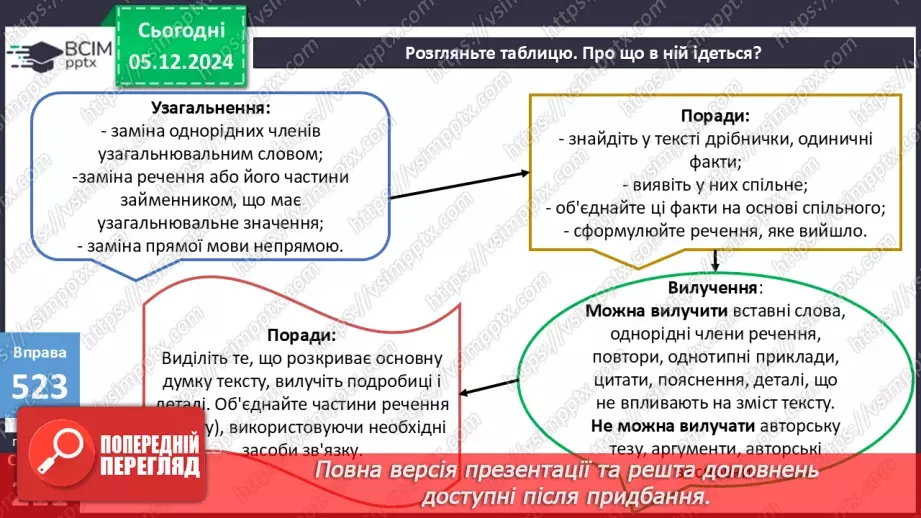 №0059 - РЗМ 14. Переказ як вид вторинного тексту. Способи стиснення тексту11