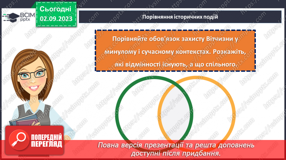 №13 - Відданість рідній землі: Захист Вітчизни через призму обов'язку громадянина.21