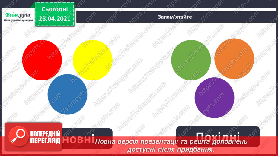 №03 - Кольорова музика. Основні і похідні кольори. Предметні кольори. Зображення кошика з дарами осені (акварель).8