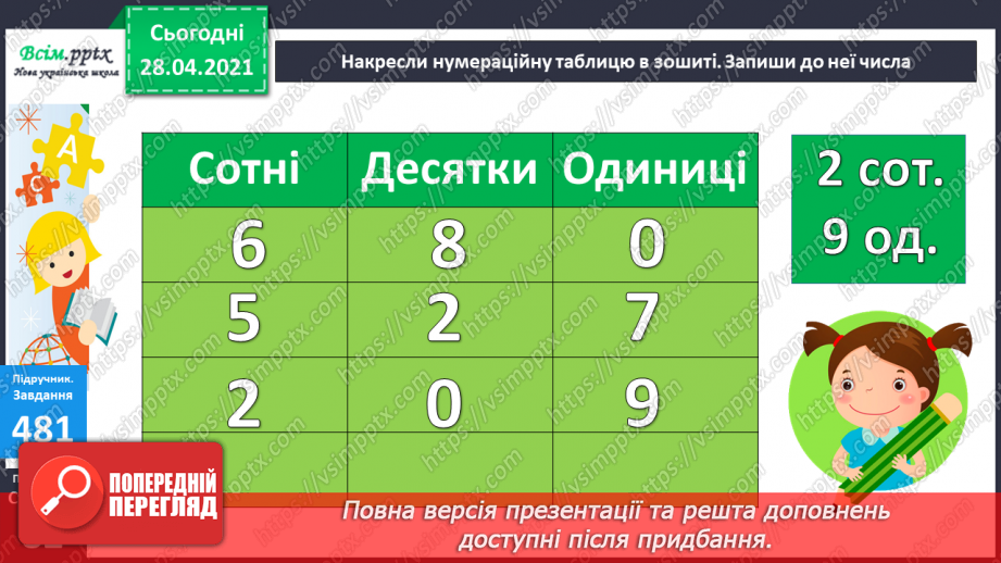 №052 - Запис трицифрових чисел, порівняння. Складання і розв’язування задач з кратним або різницевим порівнянням чисел.19 №052 - Запис трицифрових чисел, порівняння. Складання і розв’язування задач з кратним або різницевим порівнянням чисел.19