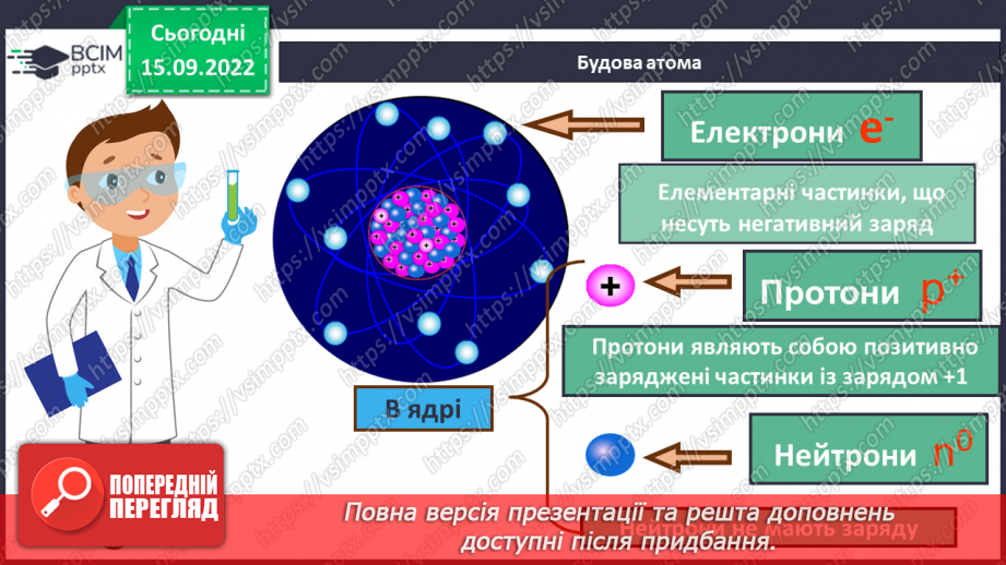 №09 - Будова атома. Склад атомних ядер. Протонне й нуклонне числа.11