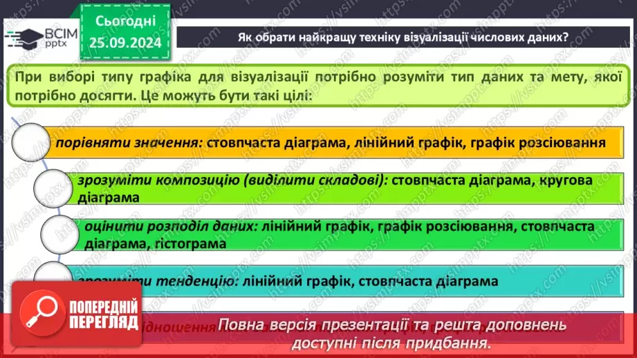 №12 - Візуалізація рядів і трендів даних.25