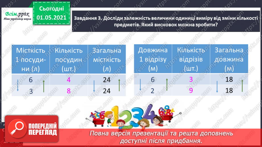 №068 - Досліджуємо взаємопов’язані величини22