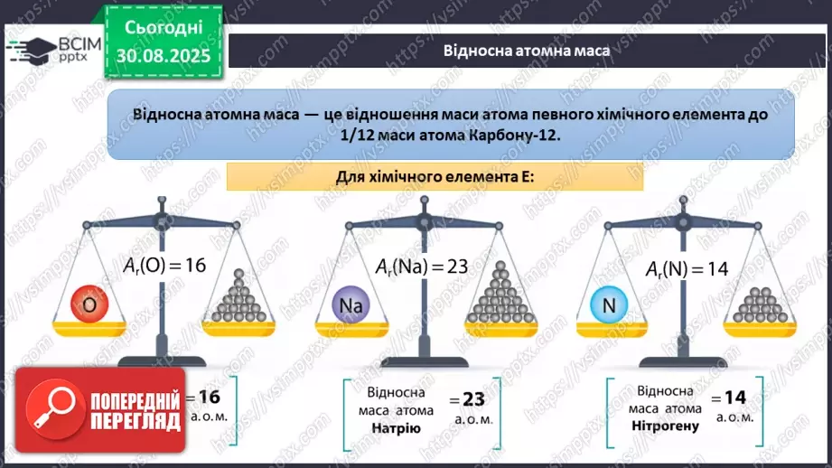 №04 - П/О. ГР2, ГР3. Відносна атомна маса та відносна молекулярна маса.12 №04 - П/О. ГР2, ГР3. Відносна атомна маса та відносна молекулярна маса.12