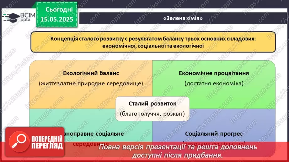 №35 - Роль органічної хімії у розв'язанні проблем людства. Діагностувальна робота №6.12 №35 - Роль органічної хімії у розв'язанні проблем людства. Діагностувальна робота №6.12