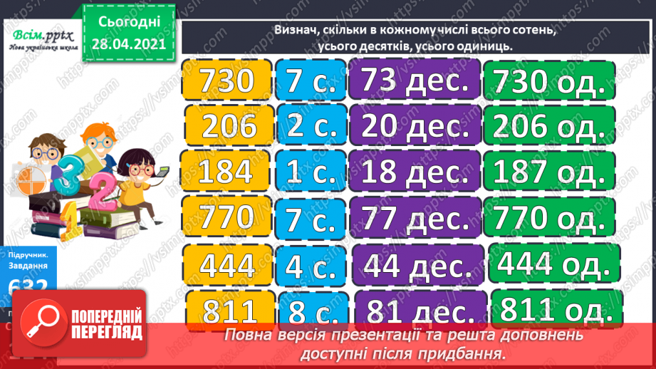 №147 - Повторення вивчених випадків ділення. Письмове ділення чисел виду 141 : 3. Обчислення периметра прямокутника. Розв’язування задач.9