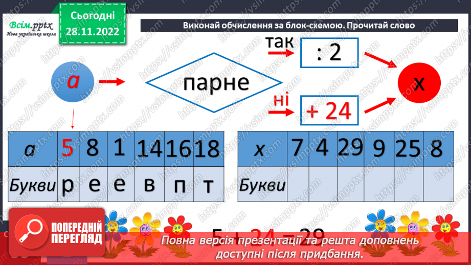 №057 - Таблиця ділення на 2. Задачі на ділення.24