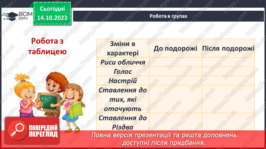 №16 - Динаміка образу, причини духовного переродження12 №16 - Динаміка образу, причини духовного переродження12