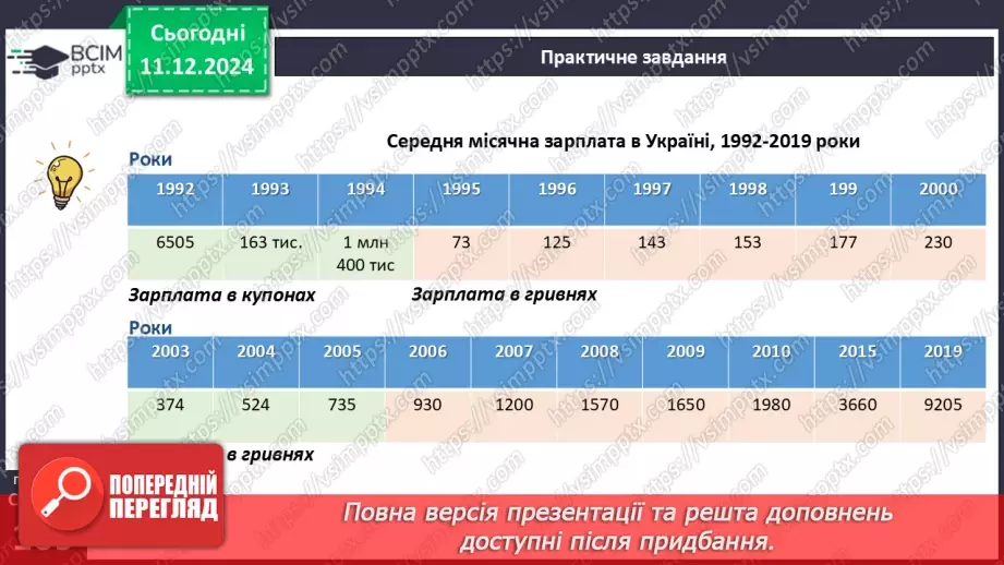 №062 - Математичний проєкт «Українські гроші»17