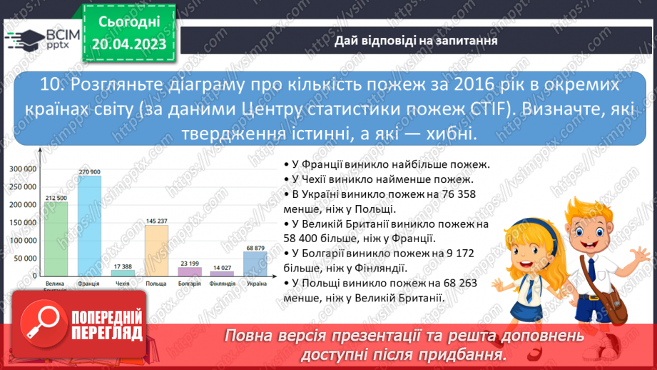 №34 - Підсумок за ІІ семестр.14 №34 - Підсумок за ІІ семестр.14
