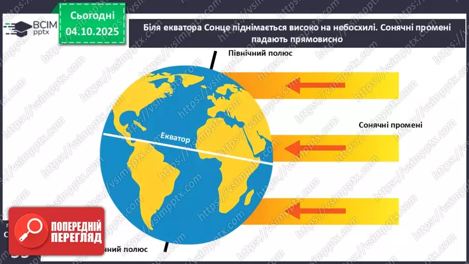 №0019 - Нагрівання земної поверхні сонячними променями.7 №0019 - Нагрівання земної поверхні сонячними променями.7