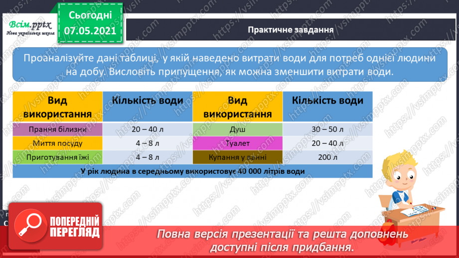 №025 - Чому вода потребує охорони9 №025 - Чому вода потребує охорони9