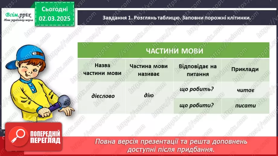№091-92 - ПЕРЕВІР СЕБЕ: що ти знаєш про частини мови.12 №091-92 - ПЕРЕВІР СЕБЕ: що ти знаєш про частини мови.12