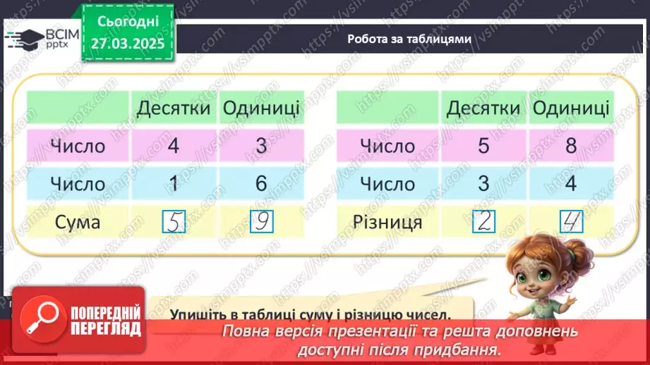 №115 - Додавання й віднімання. Додавання й віднімання двоцифрових чисел без переходу через розряд12