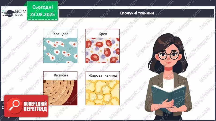 №001 - Організм людини та тварин як багаторівнева біологічна система. Клітини і тканини.22 №001 - Організм людини та тварин як багаторівнева біологічна система. Клітини і тканини.22