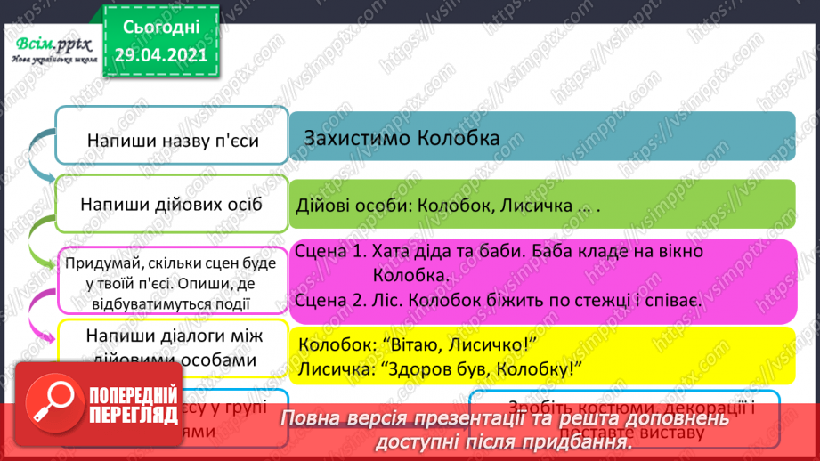 №069-71 - П’єса. Особливості жанру. «Горіхові принцеси» (уривок, скорочено) (за Л. Мовчун)30