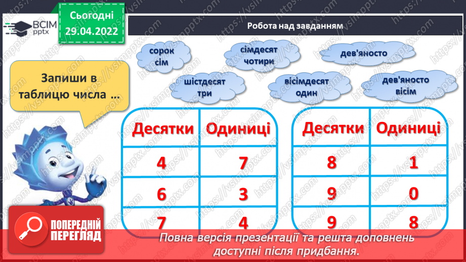 №140 - Повторення. Узагальнення й систематизація знань учнів.14 №140 - Повторення. Узагальнення й систематизація знань учнів.14