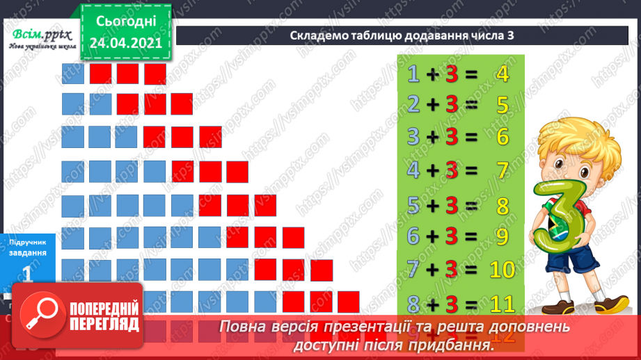 №011 - Таблиці додавання і віднімання числа 3. Складання і розв’язування задач та їх порівняння. Порівняння іменованих чисел.19