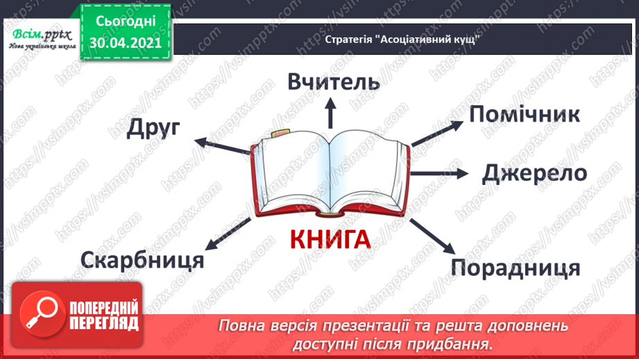 №013-14 - Книжка любить, коли її читають. Навчальне аудіювання: В. Сухомлинський «Спляча книга». К.Гнатенко «Ображена книга»3