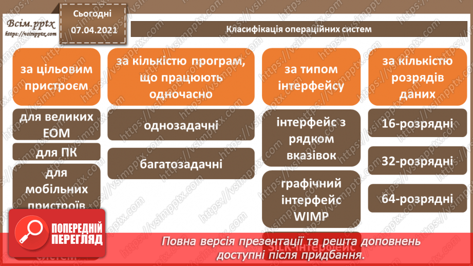 №01 - Правила поведінки і безпеки життєдіяльності (БЖ) в комп’ютерному класі. Класифікація програмного забезпечення.24