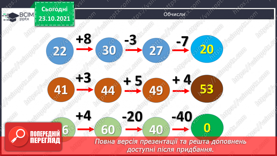 №037 - Віднімання числа від суми. Аналіз схематичних зображень, коментування способів обчислення. Розв’язування задач2