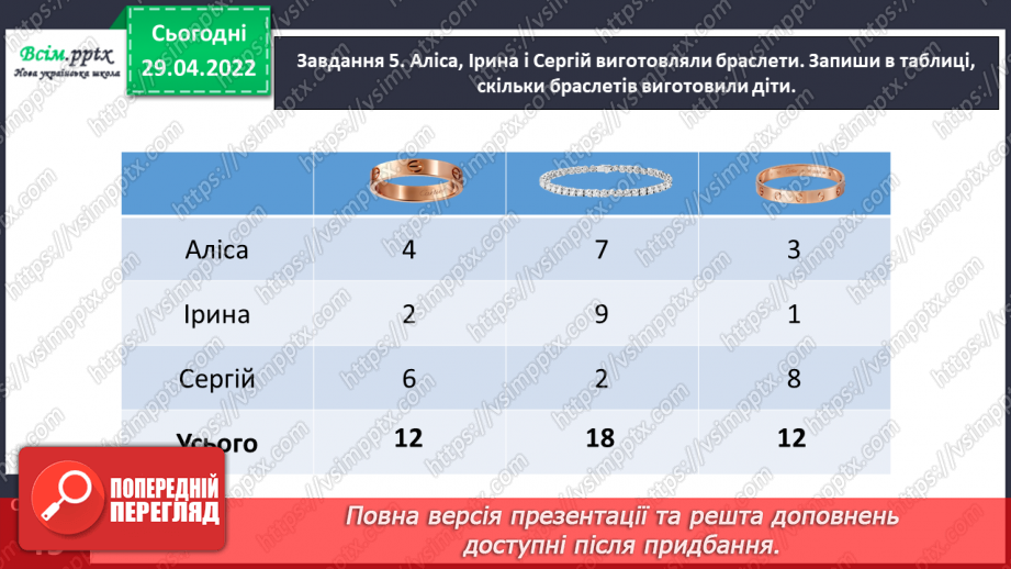 №157 - Дізнаємося про спосіб множення і ділення на 5; 5019