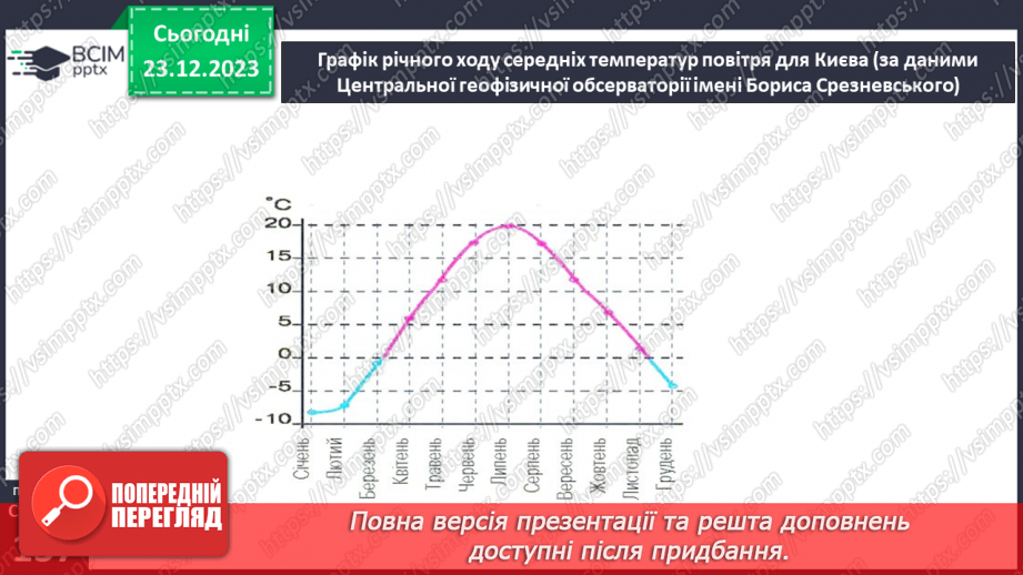 №34 - Температура повітря. Спостереження за змінами13