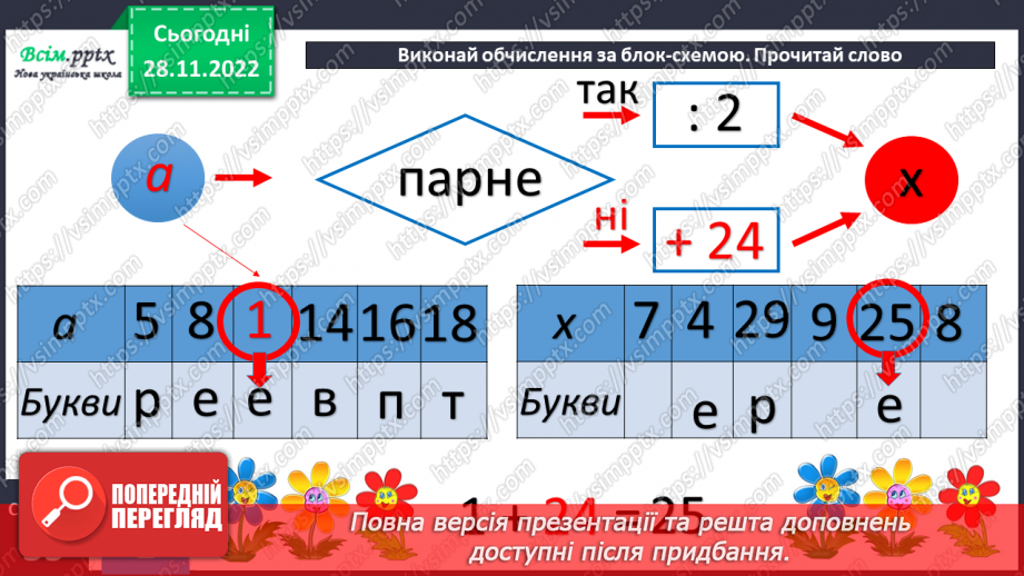 №057 - Таблиця ділення на 2. Задачі на ділення.31