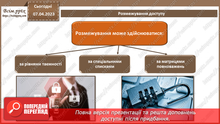 №08 - Ідентифікація та аутентифікація користувачів. Розмежування доступу зареєстрованих користувачів до ресурсів автоматизованих систем.23