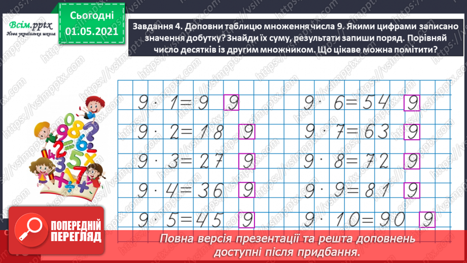 №022 - Досліджуємо таблиці множення і ділення13 №022 - Досліджуємо таблиці множення і ділення13