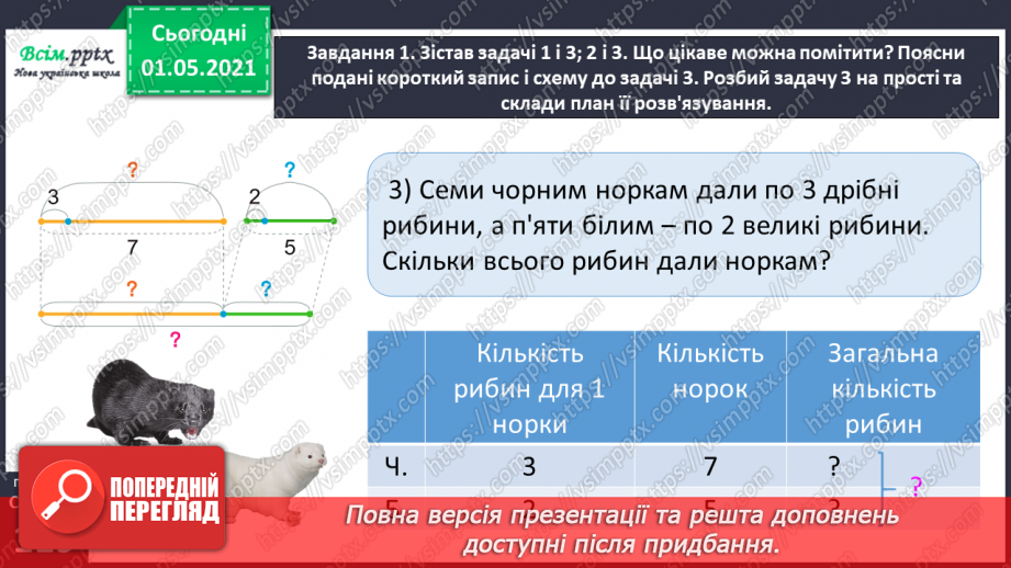 №074 - Знайомимось із задачами на знаходження суми двох добутків21 №074 - Знайомимось із задачами на знаходження суми двох добутків21