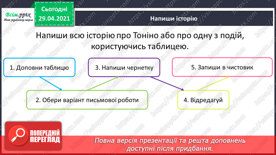 №110 - Розвиток мовлення. Переказуємо. Точка зору.11