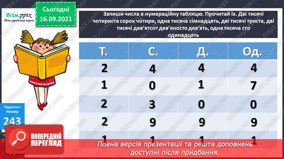 №025 - Нумерація чотирицифрових чисел. Розв’язування задач, які містять зайві дані16